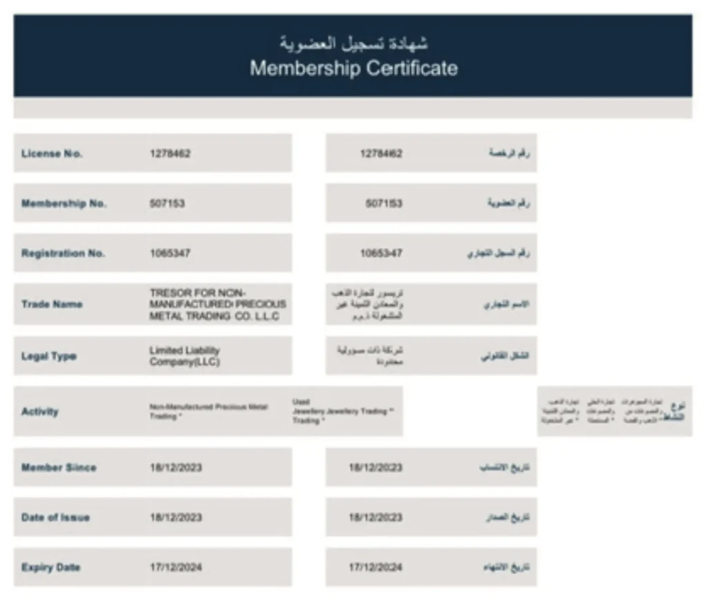 Tresor Gold Legal License in United Arab Emierates